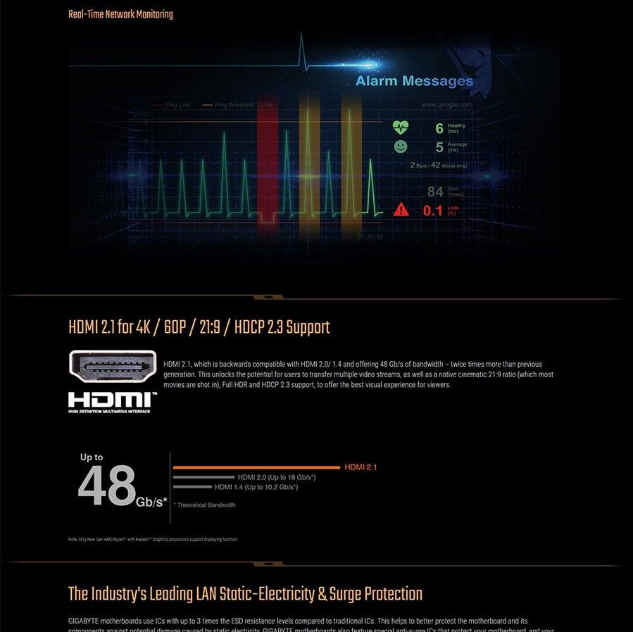 Gigabyte A520M S2H rev. 1.0