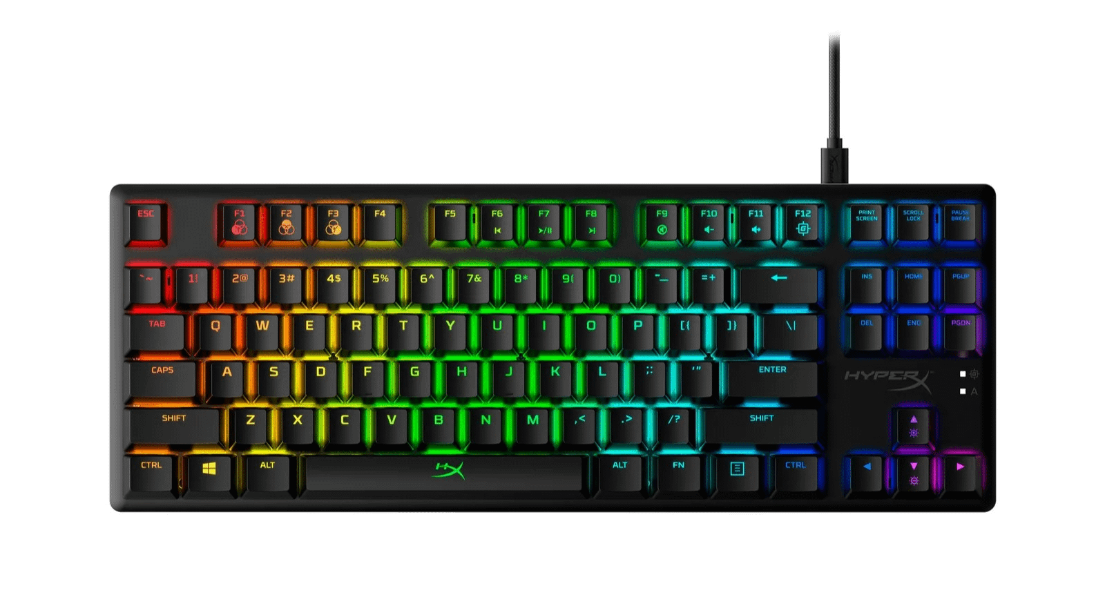 HyperX Alloy Origins Core