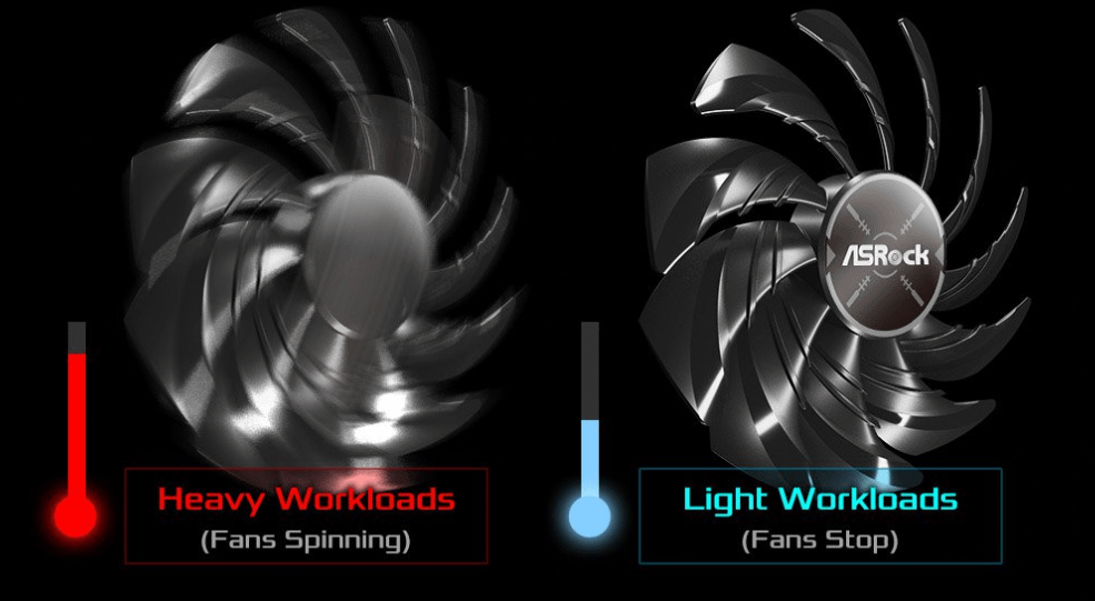 ASRock Arc B580 Challenger 12GB OC