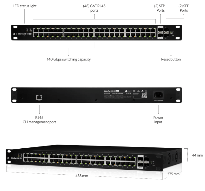 Ubiquiti ES-48-500W EU