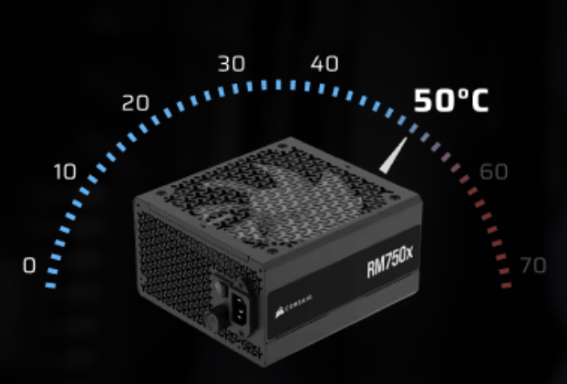 CORSAIR RM850x 850W napajanje