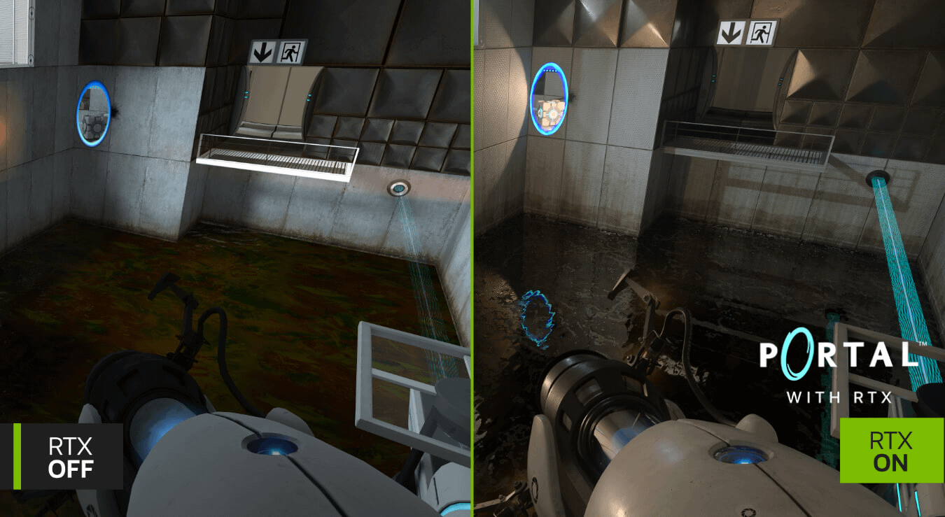 Gigabyte WINDFORCE RTX4060 Ti 8GB OC