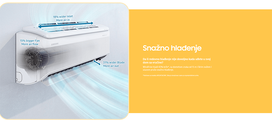 Samsung  Set Comfort 12.2 (Dvosoban stan)