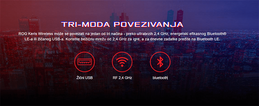 ASUS ROG Keris Wireless