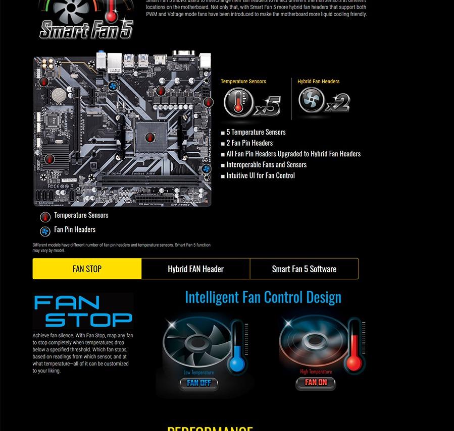 Gigabyte B450M H 1.0
