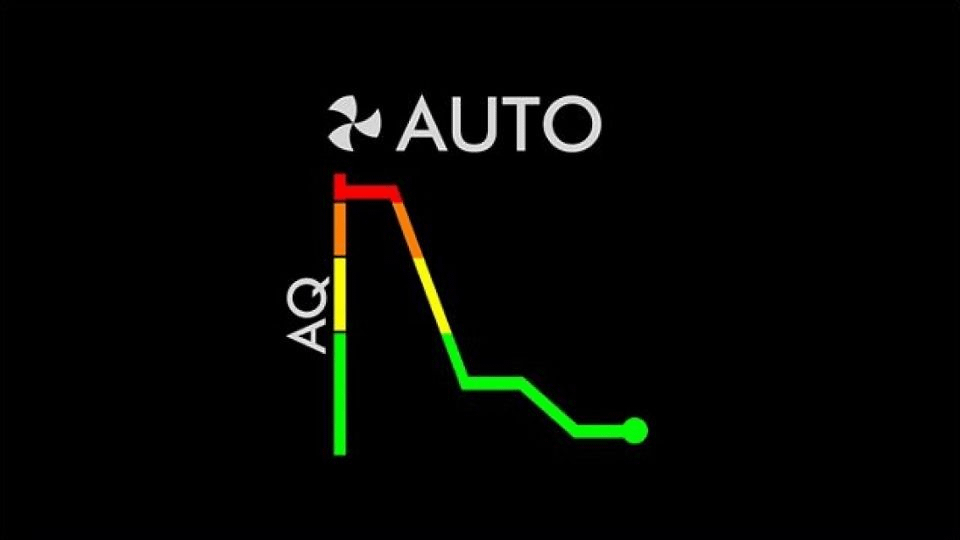 Dyson Big+Quiet Formaldehyde BP02 (White / Satin) prečišćivač vazduha