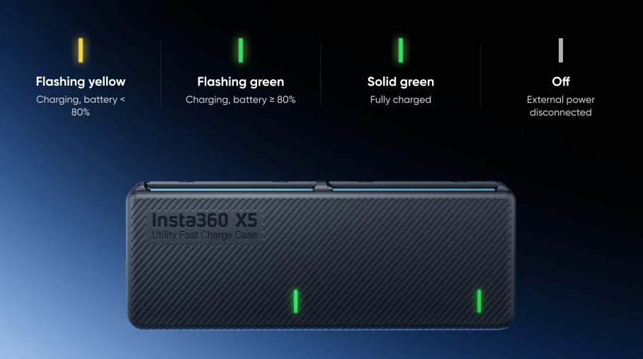 Insta360 X5 Utility Fast Charge Case