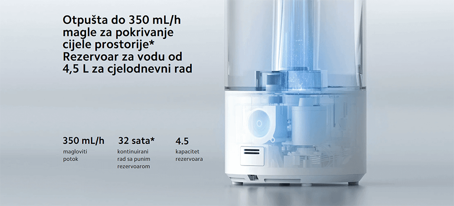 Xiaomi Smart Humidifier 2
