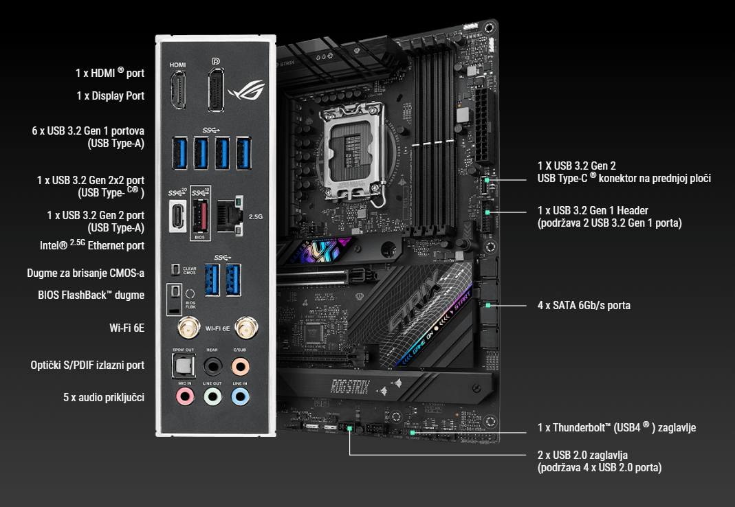 ASUS ROG STRIX B760-F GAMING WIFI
