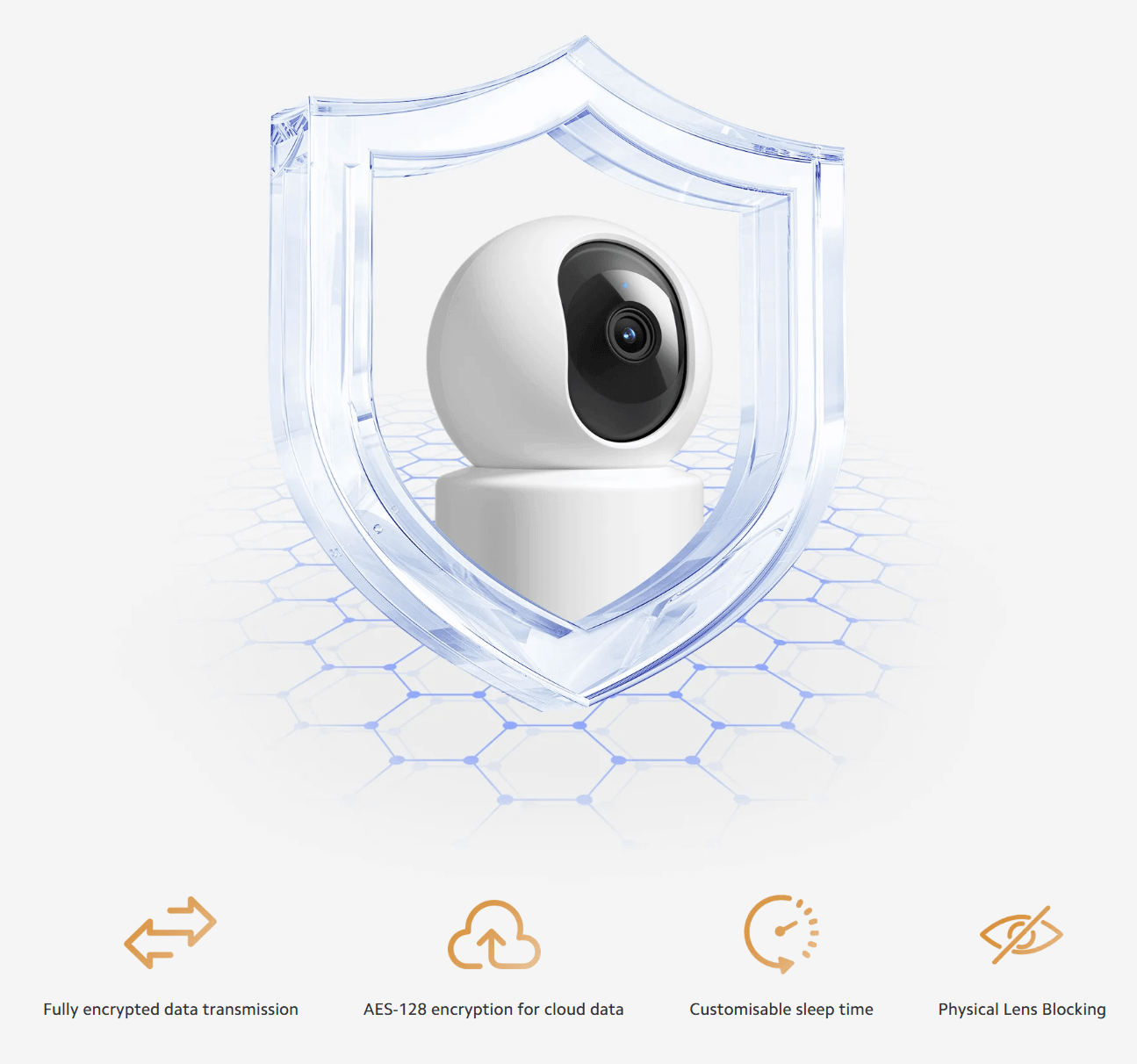 XIAOMI Smart Camera C301 kamera