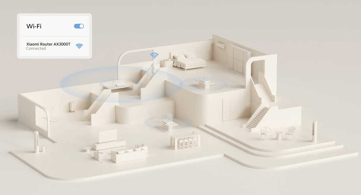 XIAOMI Router AX3000T