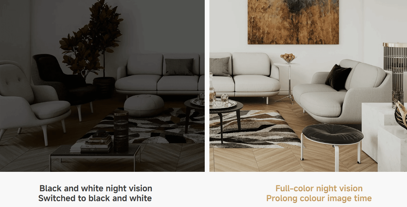 XIAOMI Smart Camera C201 security kamera