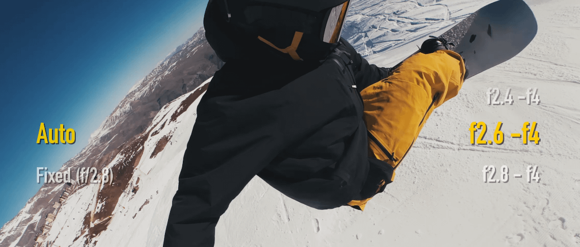 DJI Osmo Action 6 Adventure Combo