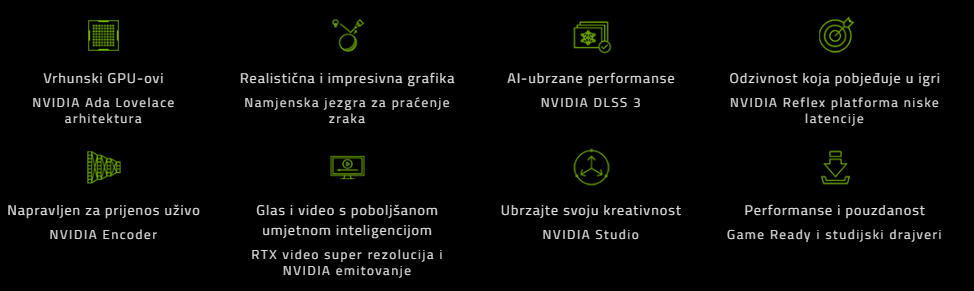 Gigabyte WINDFORCE RTX 4060 TI 8GB