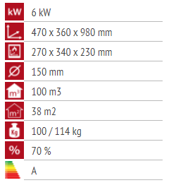 Alfa Plam Orijent K (za oblaganje keramikom)