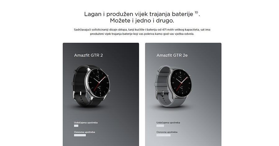 Xiaomi Amazfit GTR 2e - Obsidian Black