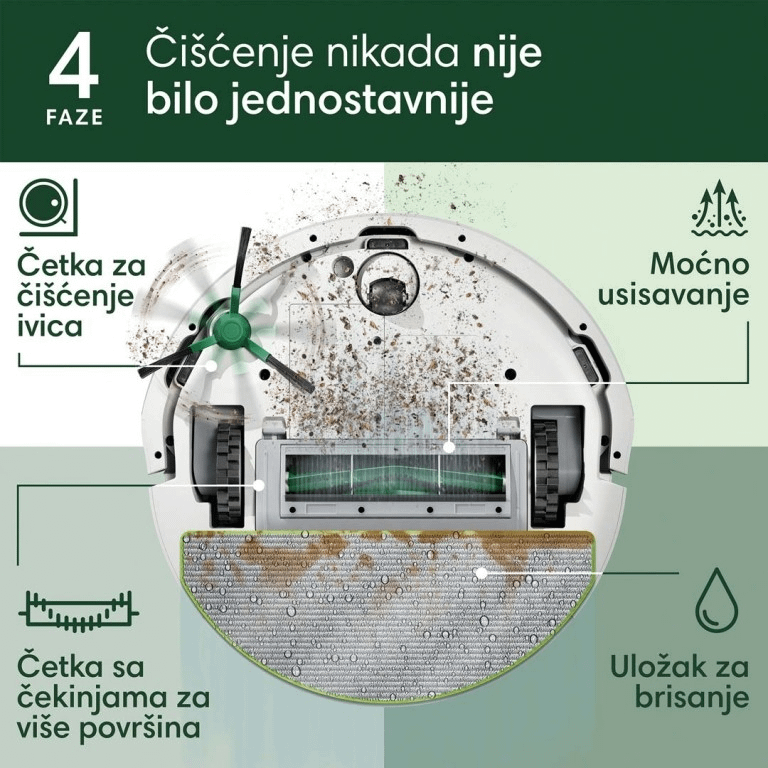 iRobot ROOMBA COMBO 105+