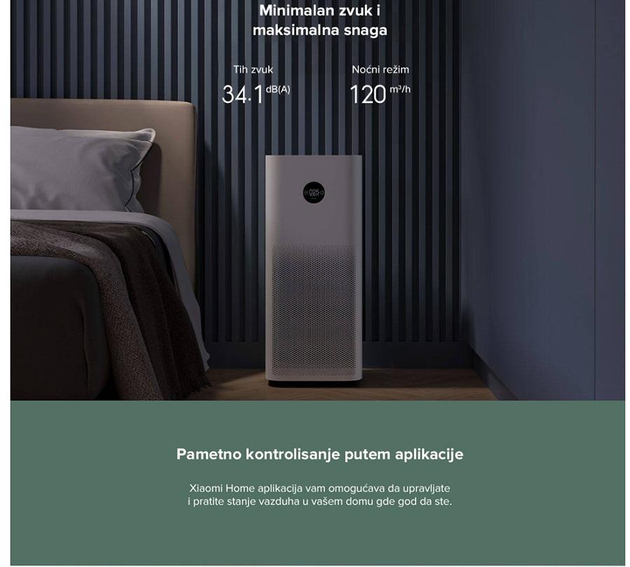 Xiaomi Mi Air Purifier Pro H
