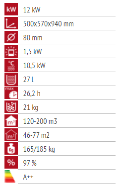 Alfa Plam Commo 12 (Crna)