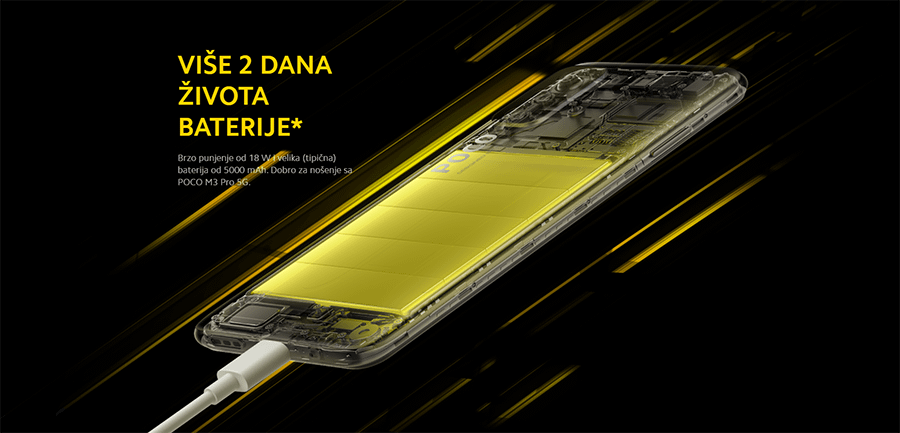 Xiaomi POCO M3 Pro 5G 6GB 128GB (Cool Blue)