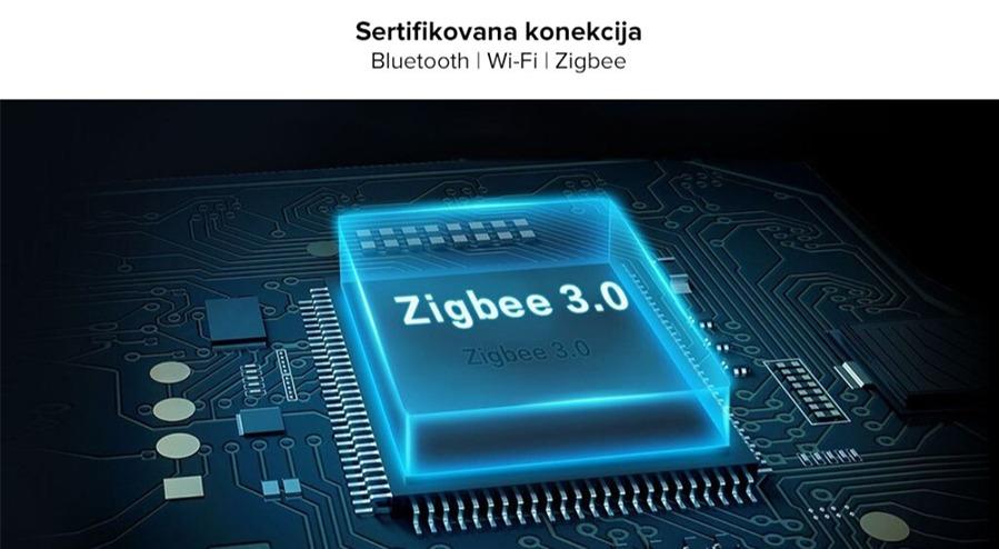 Xiaomi Smart Home Hub