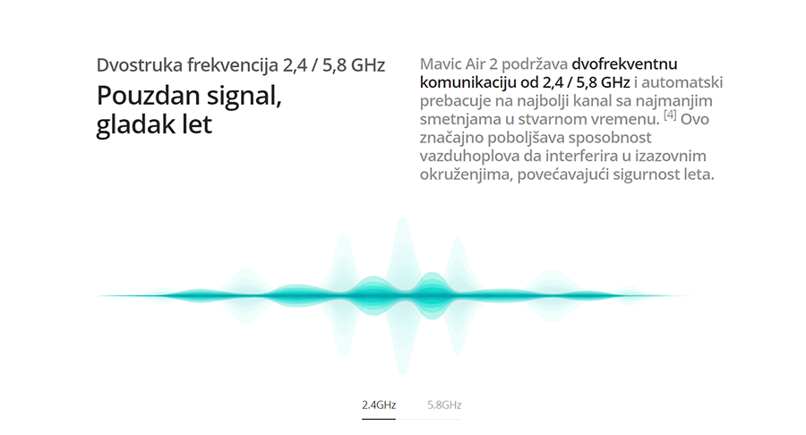 DJI Mavic Air 2 Fly More Combo