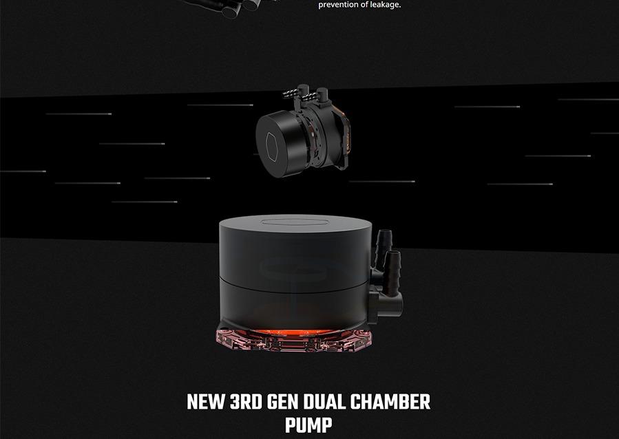 CoolerMaster MLW-D24M-A18PC-R2