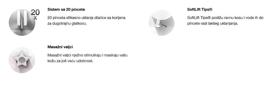 Braun Silk-epil SE3170