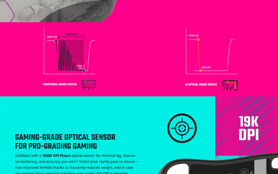 CoolerMaster MM731 Hybrid