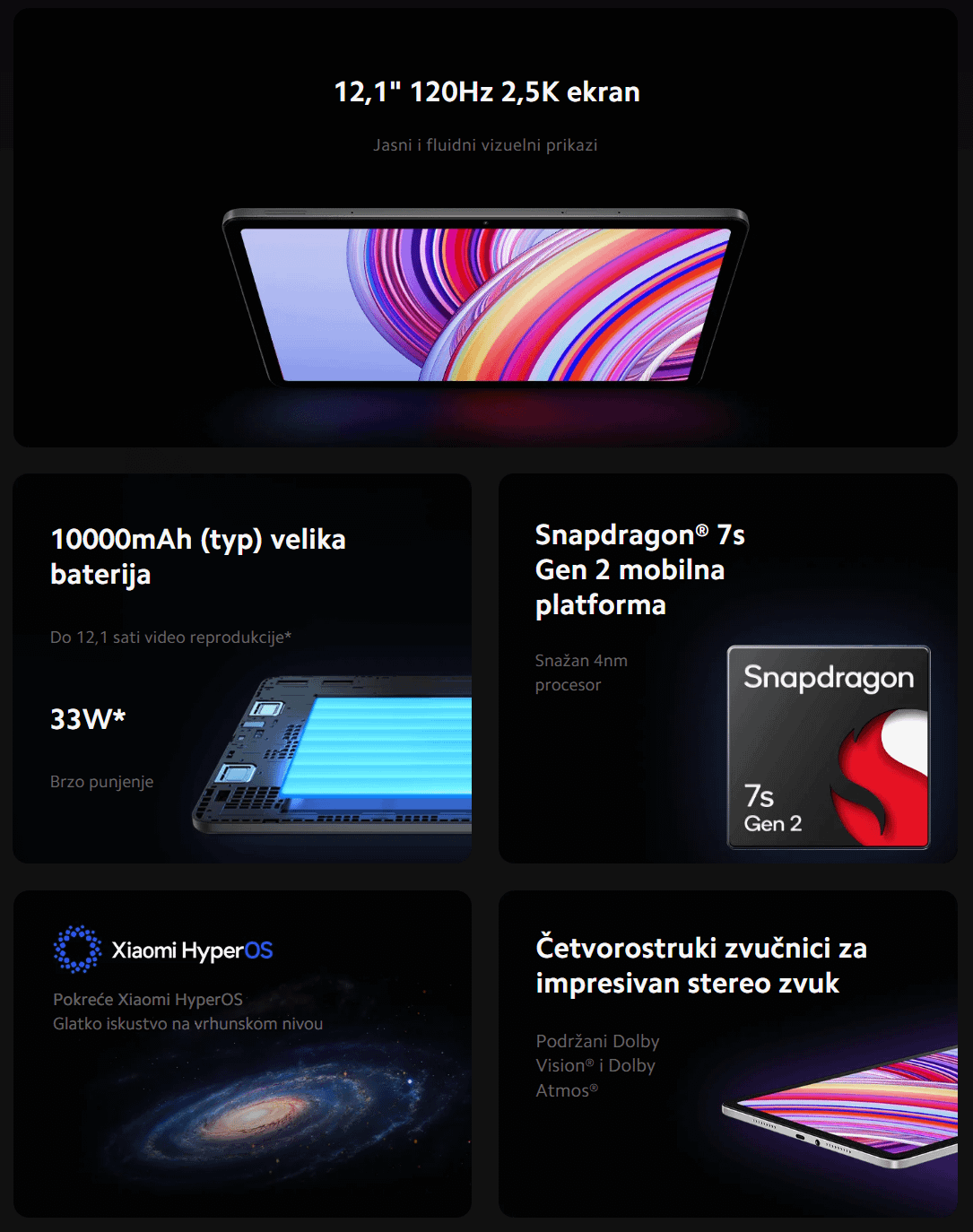 Xiaomi Redmi Pad Pro 6GB 128GB (Grey)