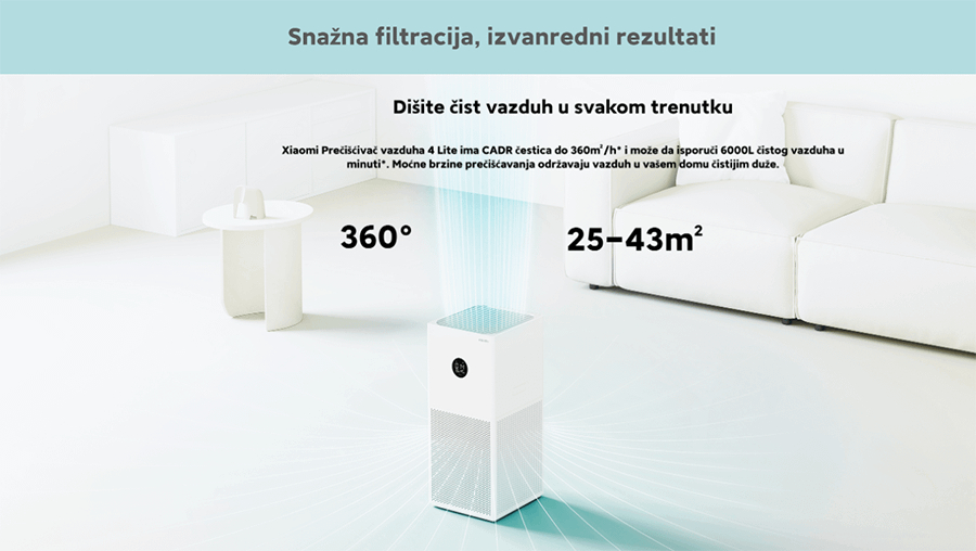Xiaomi Smart Air Purifier 4 Lite