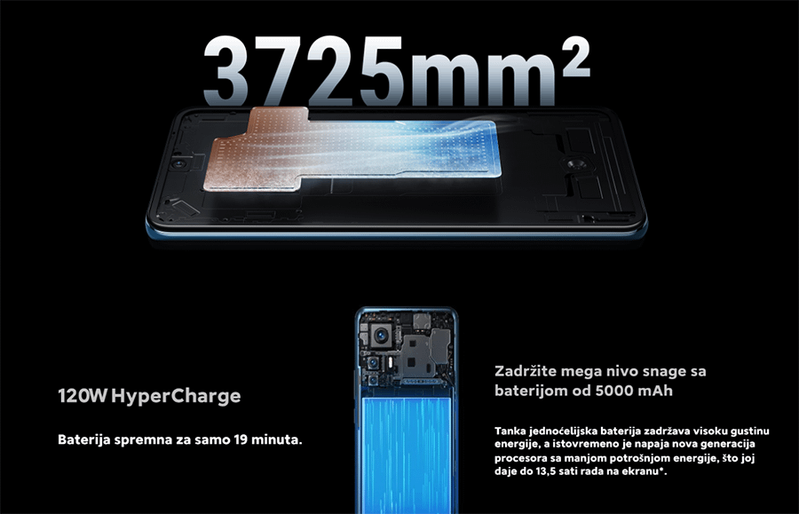 Xiaomi 12T 8GB 128GB (Cosmic Black)