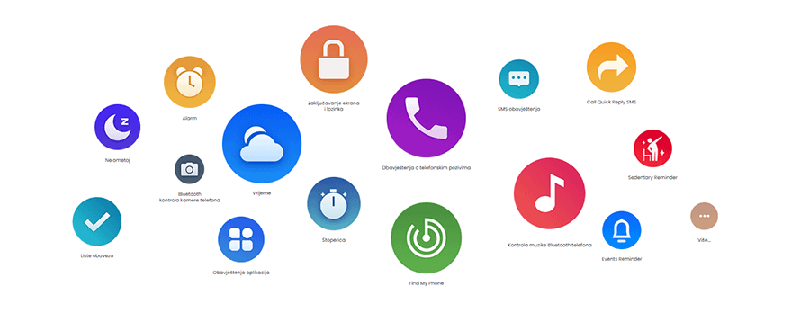 Amazfit Band 7 (Beige) 