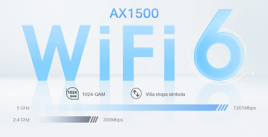 TP LINK DECO X10(3-PACK)