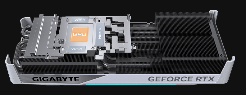 Gigabyte RTX 5070 Ti EAGLE OC ICE SFF 16G grafička kartica