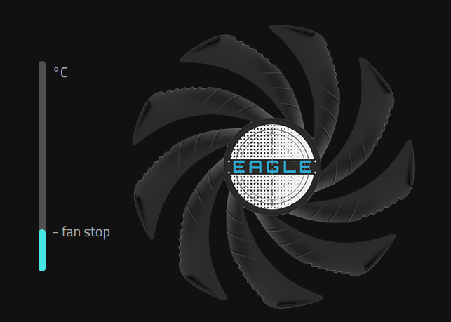 GIGABYTE RTX 5060 Ti EAGLE OC 16GB grafička kartica