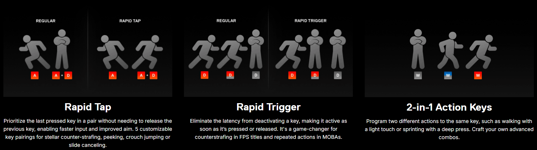 SteelSeries Apex Pro TKL Gen 3 Black