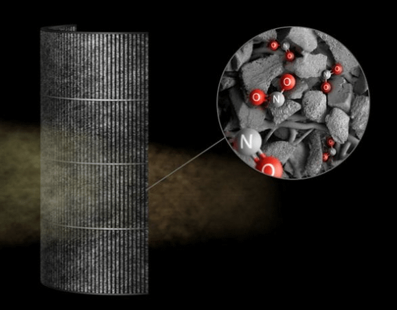 Dyson Big + Quiet Formaldehyde BP04 (Dark Blue / Gold)