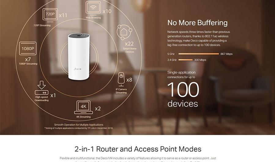 TP LINK DECO M4(2-PACK)