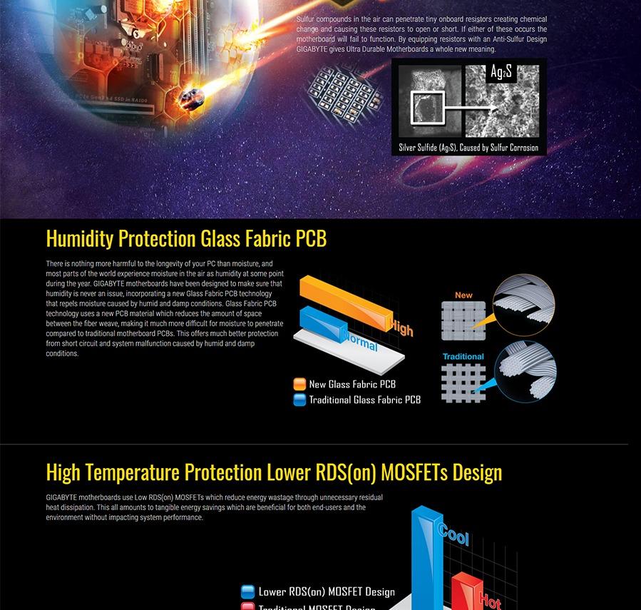 Gigabyte B450M H 1.0