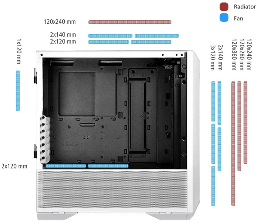 Lian Li LANCOOL II MESH C RGB (SNOW EDITION)