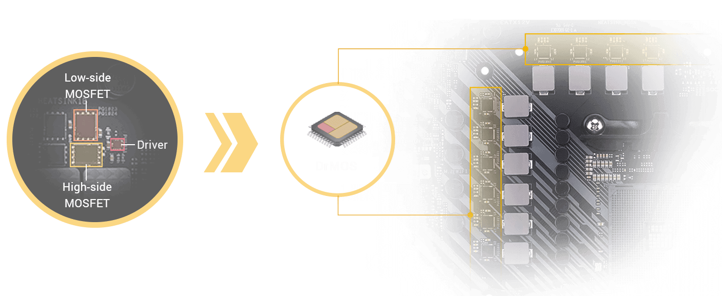 ASUS TUF GAMING B450-PLUS II