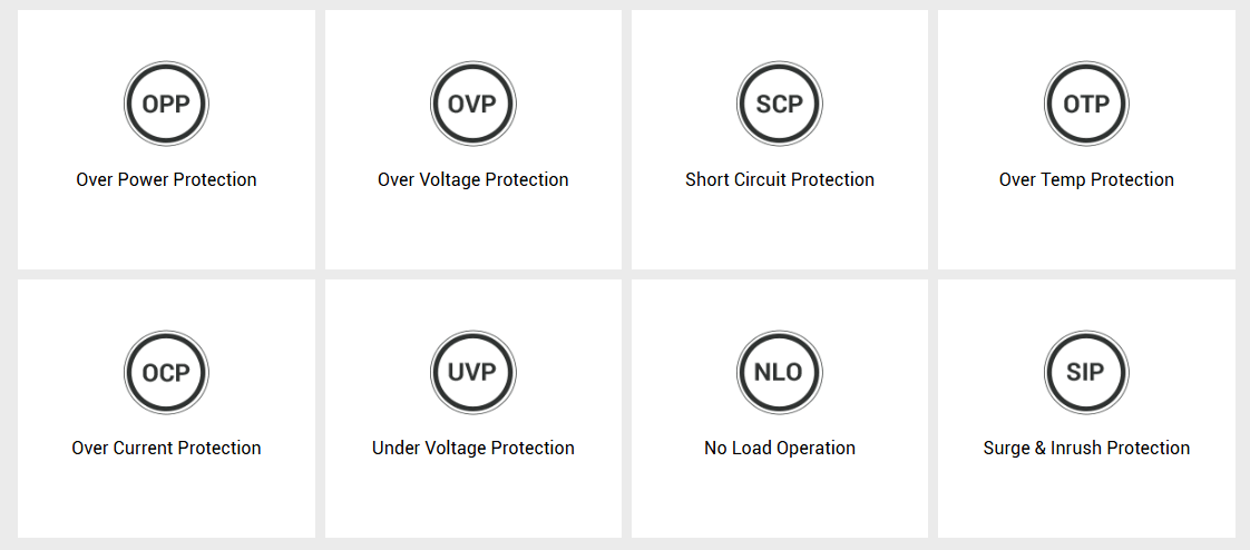 DEEPCOOL PN750M napajanje