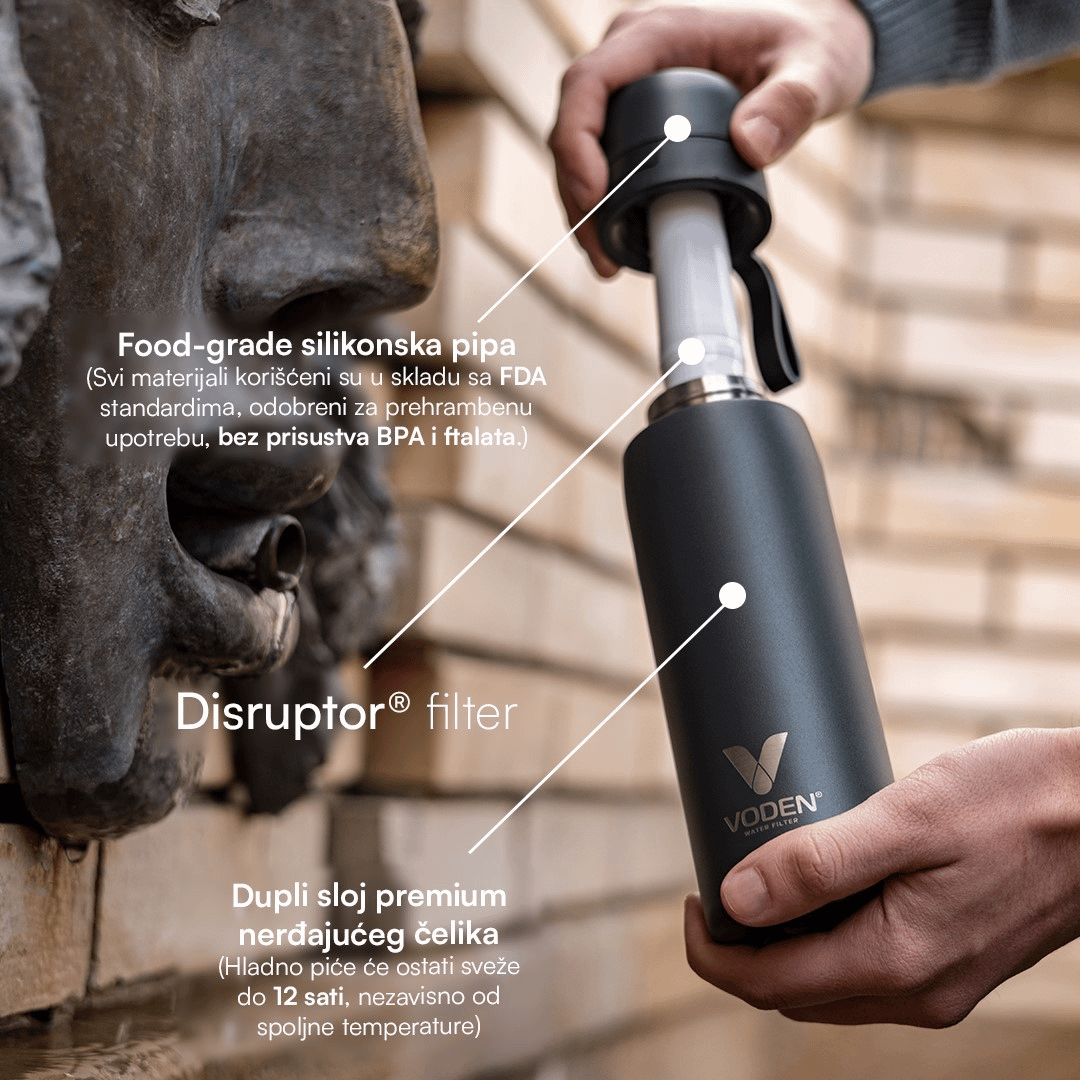 Voden Flašica sa Filterom 0.5l – Forest Green