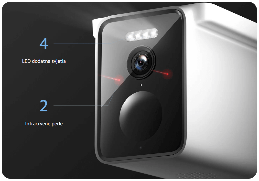 Xiaomi Solar Outdoor Camera BW400 Pro Set 