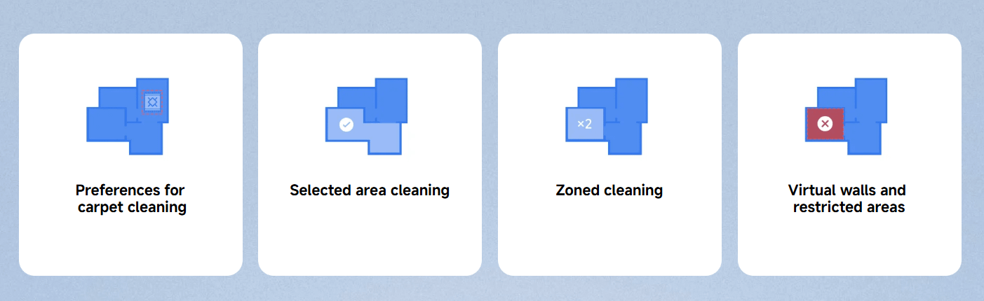 XIAOMI Robot Vacuum S40C robot usisivač