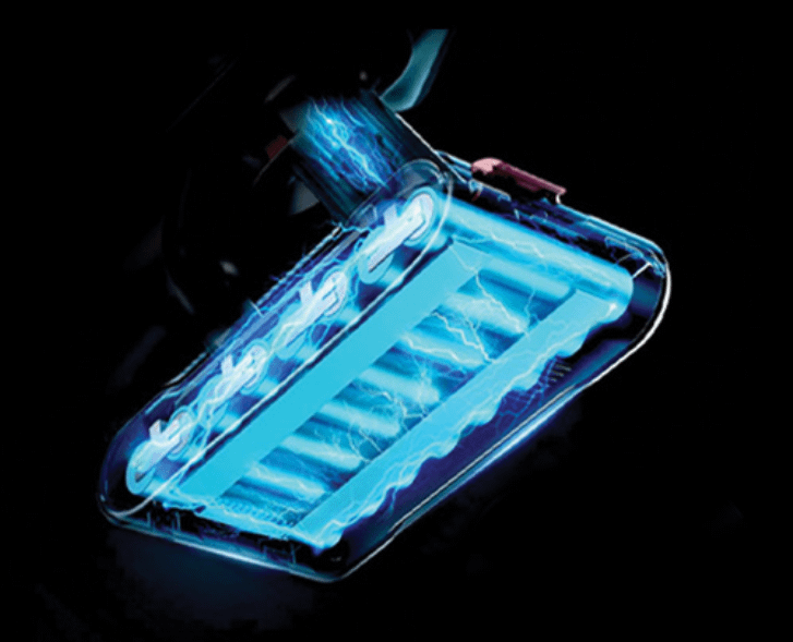 Elit omniClean – ZoomOne