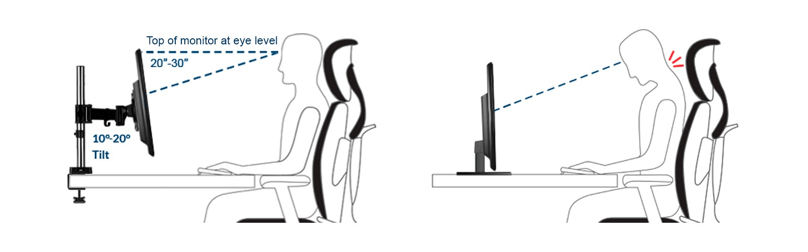 ARCTIC Z1 (Gen 3) nosač