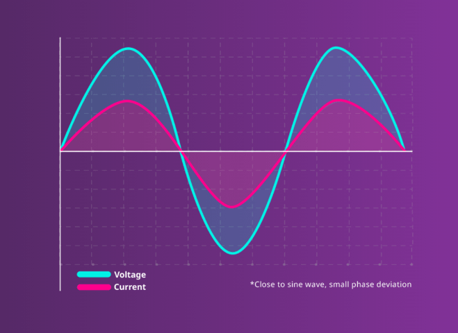 CoolerMaster Elite NEX N600