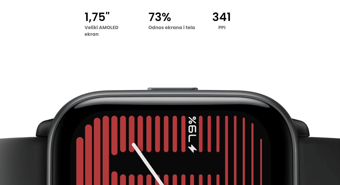 Amazfit Active (Lavender Purple) smartwatch